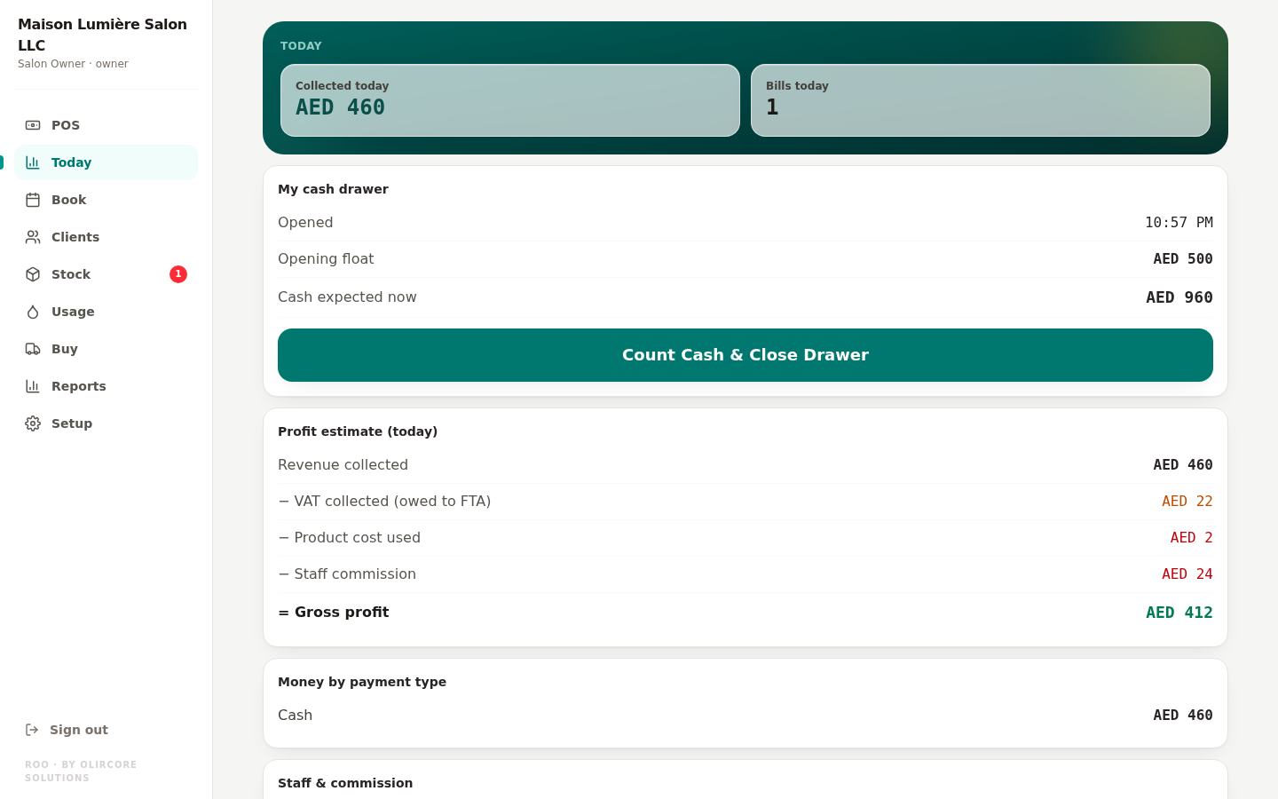 Roo SalonOS Today dashboard — today's takings, cash drawer, and profit estimate